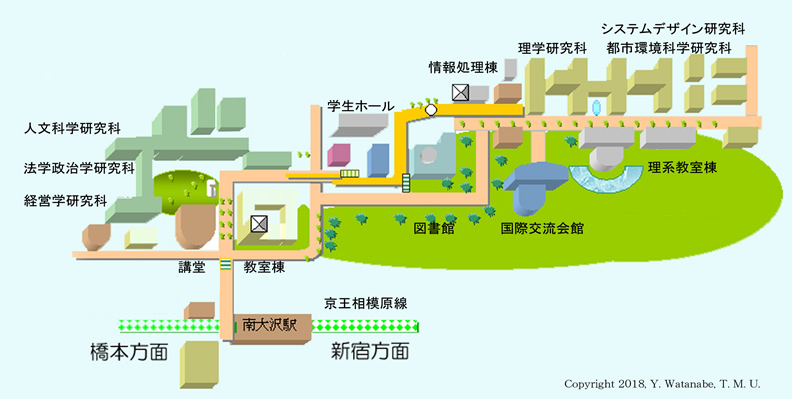 アクセス | 東京都立大学 理学部・大学院理学研究科